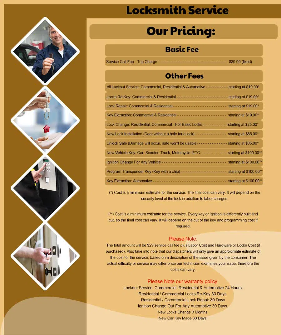 Essex MA Locksmith Store Essex, MA 978-312-2080